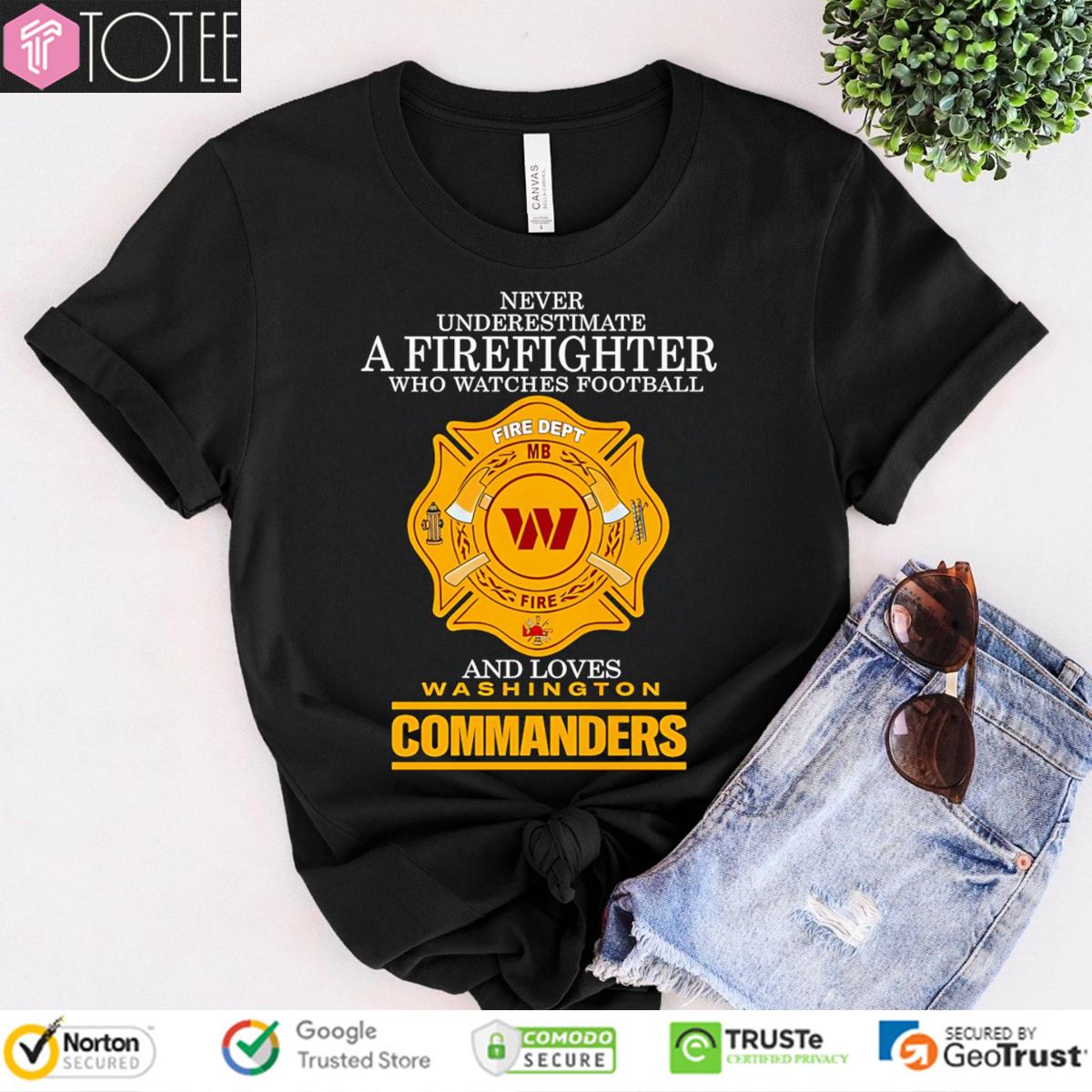 Shirt Shirt